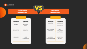 Outbound marketing vs inbound marketing