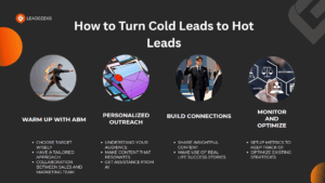 How to turn cold leads into hit leads