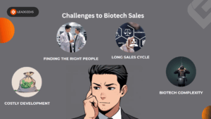 Challenges in Biotech Sales