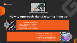 How to approach the manufacturing industry with inbound and outbound approaches